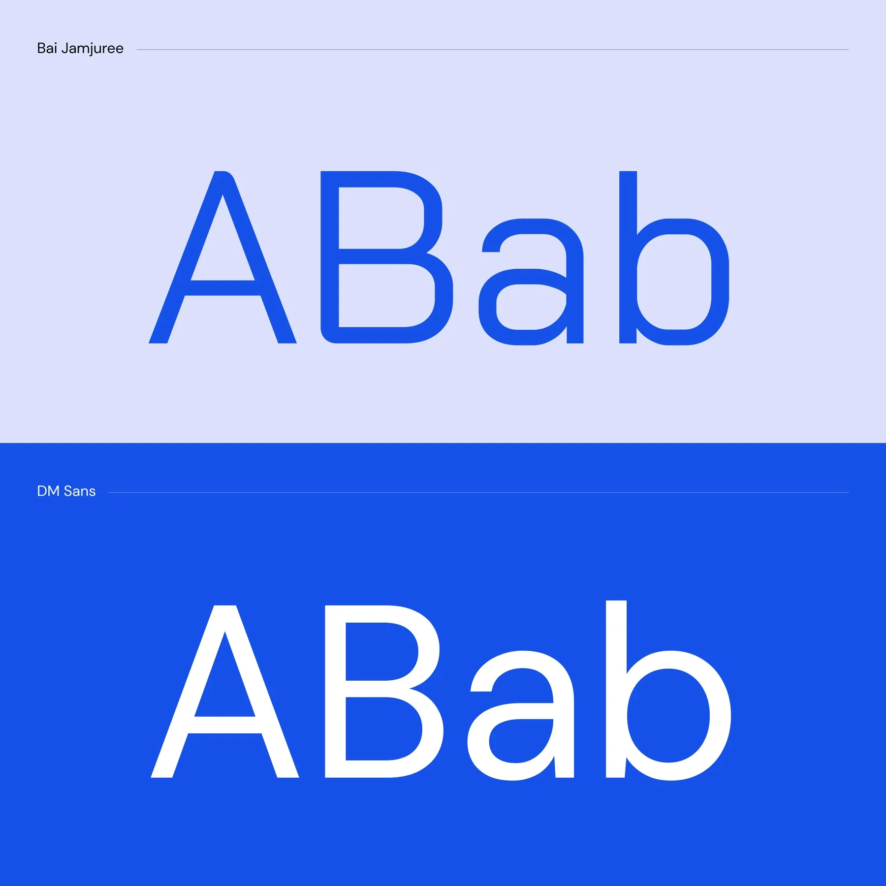 Design Sprint Academy: typography system