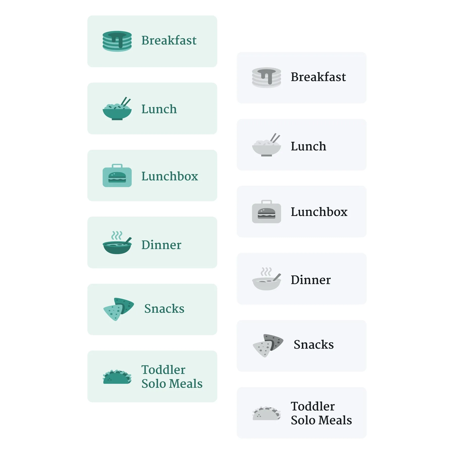 Easy Bites: app and brand detail from the build