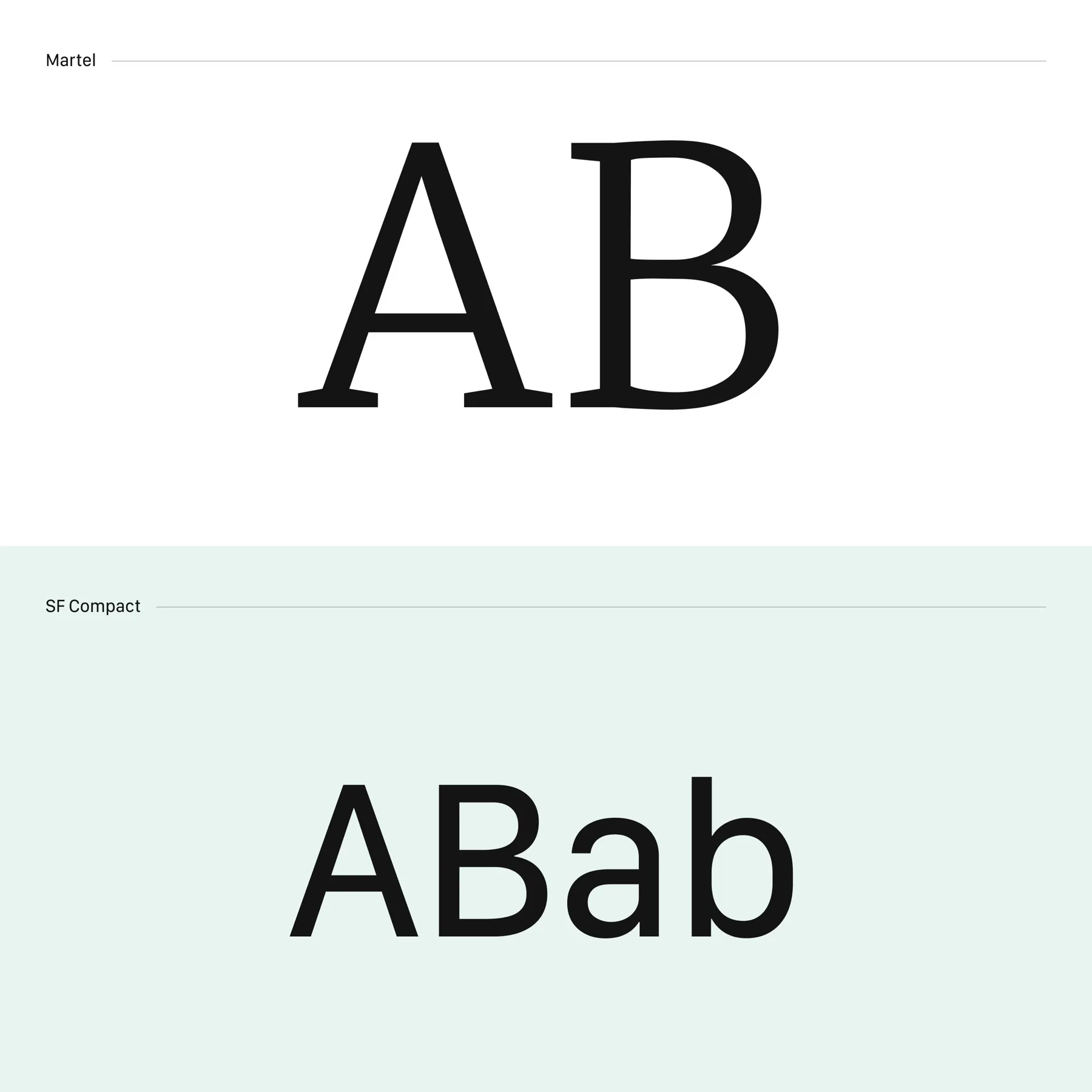 Easy Bites: typography and visual direction